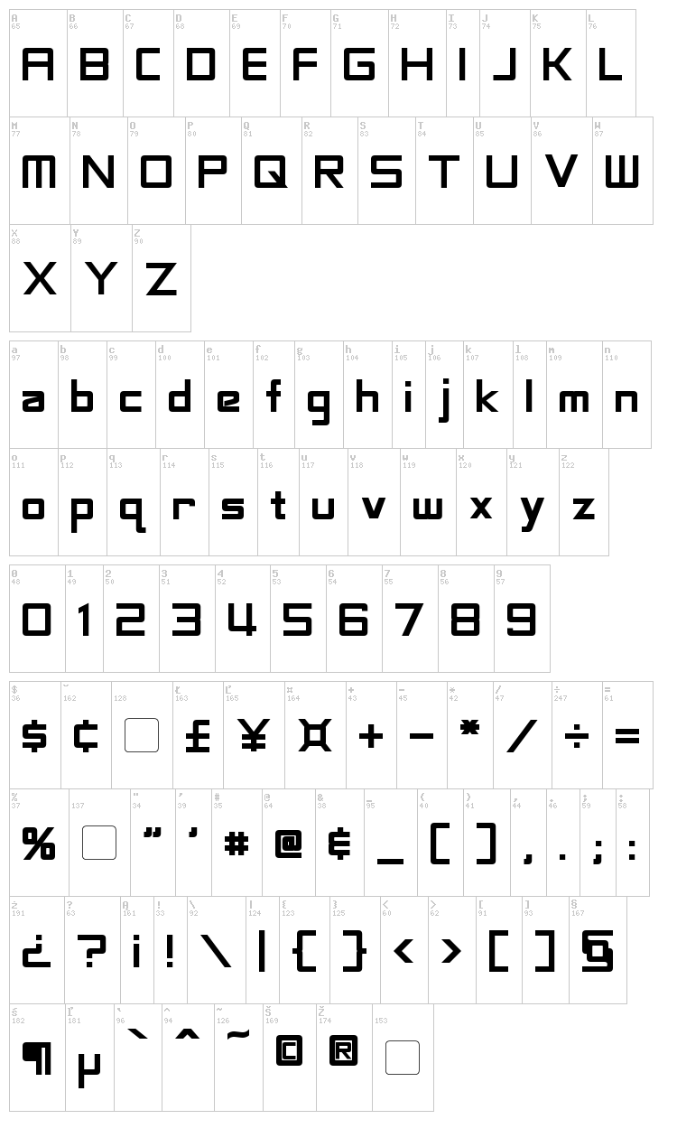 LaBeouf font map